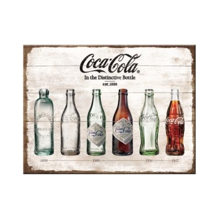 14335 Magnes Coca-Cola - Bottle Timeline