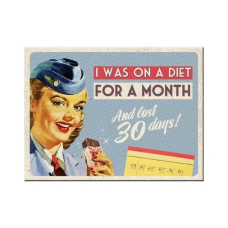 14281 Magnes On A Diet For A Month