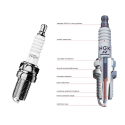 Świeca NGK BP4HS