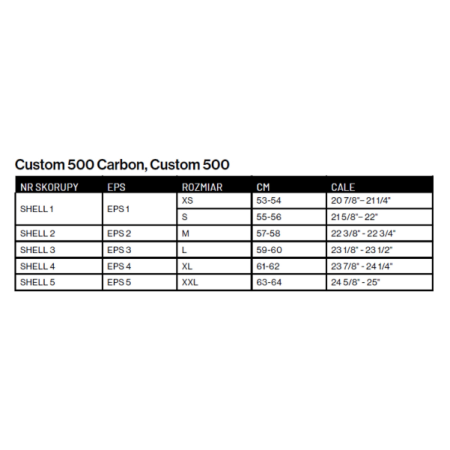 Kask otwarty Bell Custom 500 Gloss Black