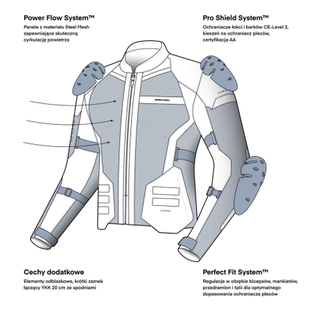 Kurtka motocyklowa Rebelhorn Scandal 3 Black