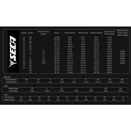 Spodnie motocyklowe SECA Arrakis II Black