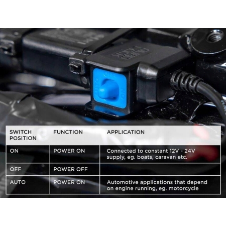 Quad Lock Inteligentny adapter Quad Lock 12V USB