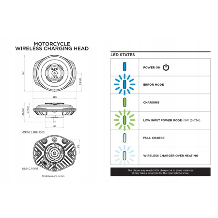 Quad Lock Wodoodporna głowica z ładowarką indukcyjną